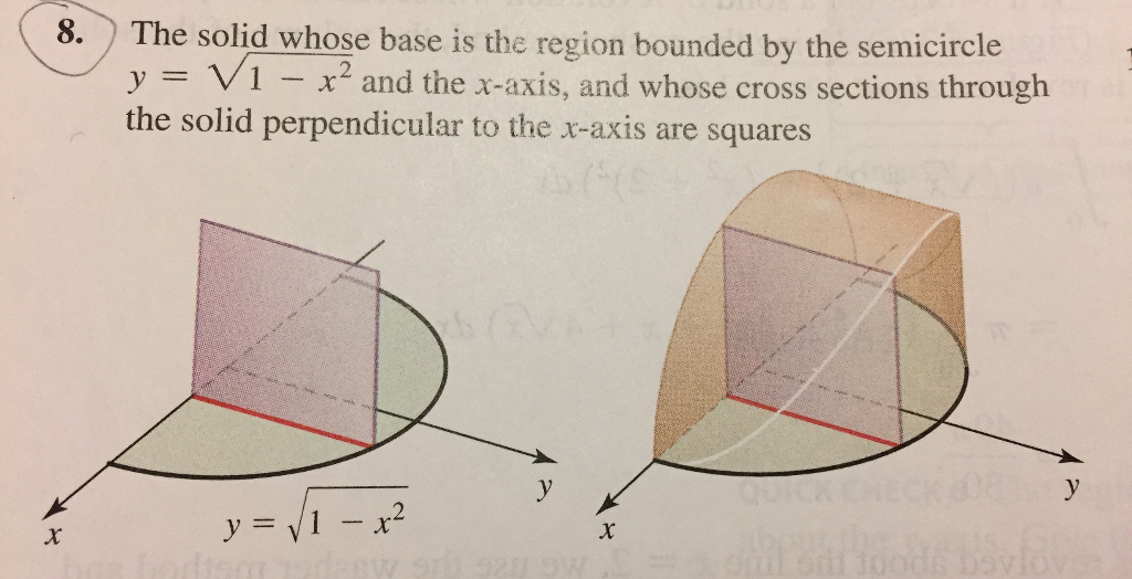 Solved The solid whose base is the region bounded by the