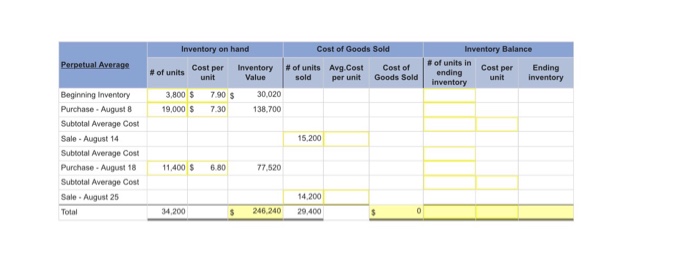 Solved Altira Corporation uses a perpetual inventory system. | Chegg.com