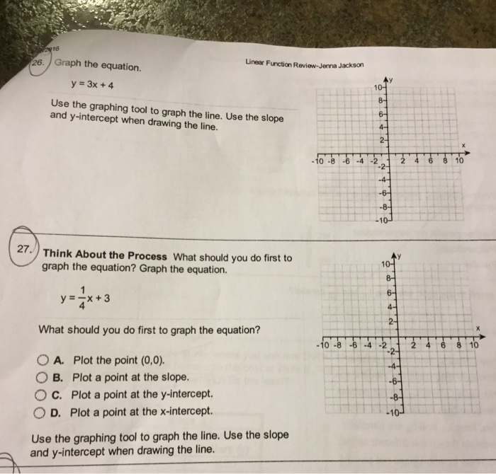 Solved Use the graphing tool to graph the line. Use the | Chegg.com