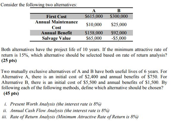 microsoft dynamics gp annual maintenance cost