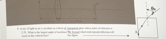 Solved A ray of light in air is incident on a block of | Chegg.com