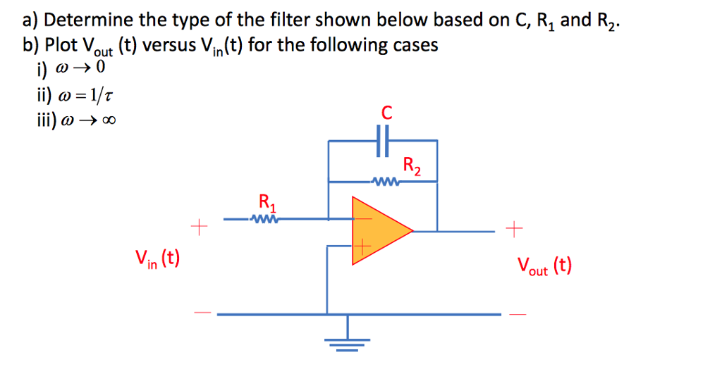 Solved Determine The Type Of The Filter Shown Below Based On | Chegg.com