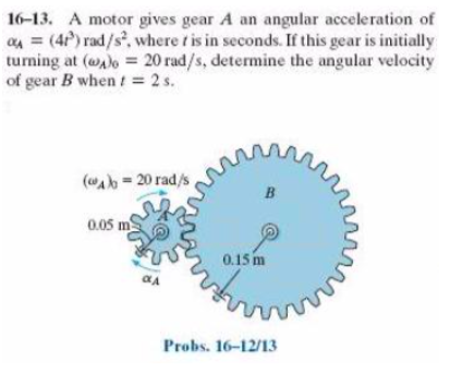 Solved A motor gives gear A an angular acceleration of | Chegg.com