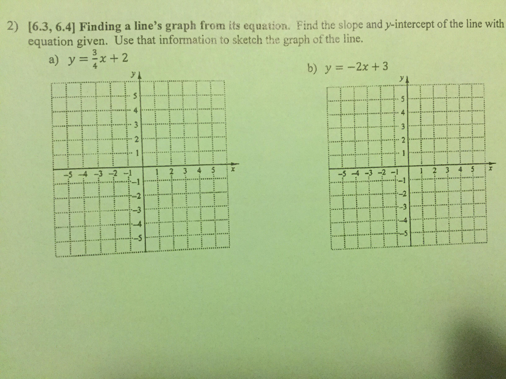 solved-2-16-3-6-4-finding-a-line-s-graph-from-its-chegg