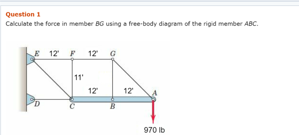 Solved Question 1 Calculate the force in member BG using a | Chegg.com