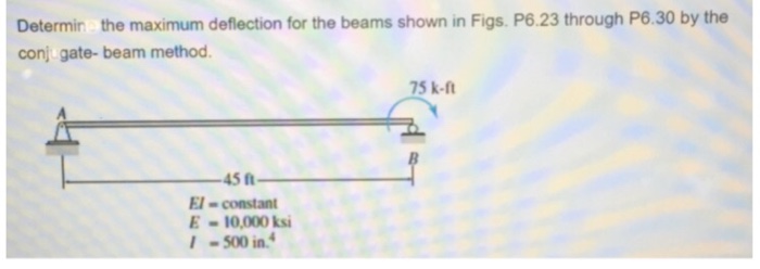 solved-use-the-conjugation-beam-method-to-solve-for-max-chegg