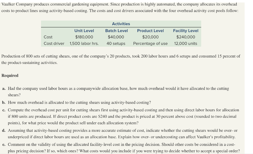 Solved Vaulker Company produces commercial gardening