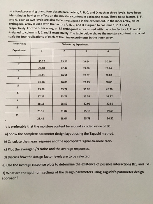 In a food processing plant, four design parameters, | Chegg.com