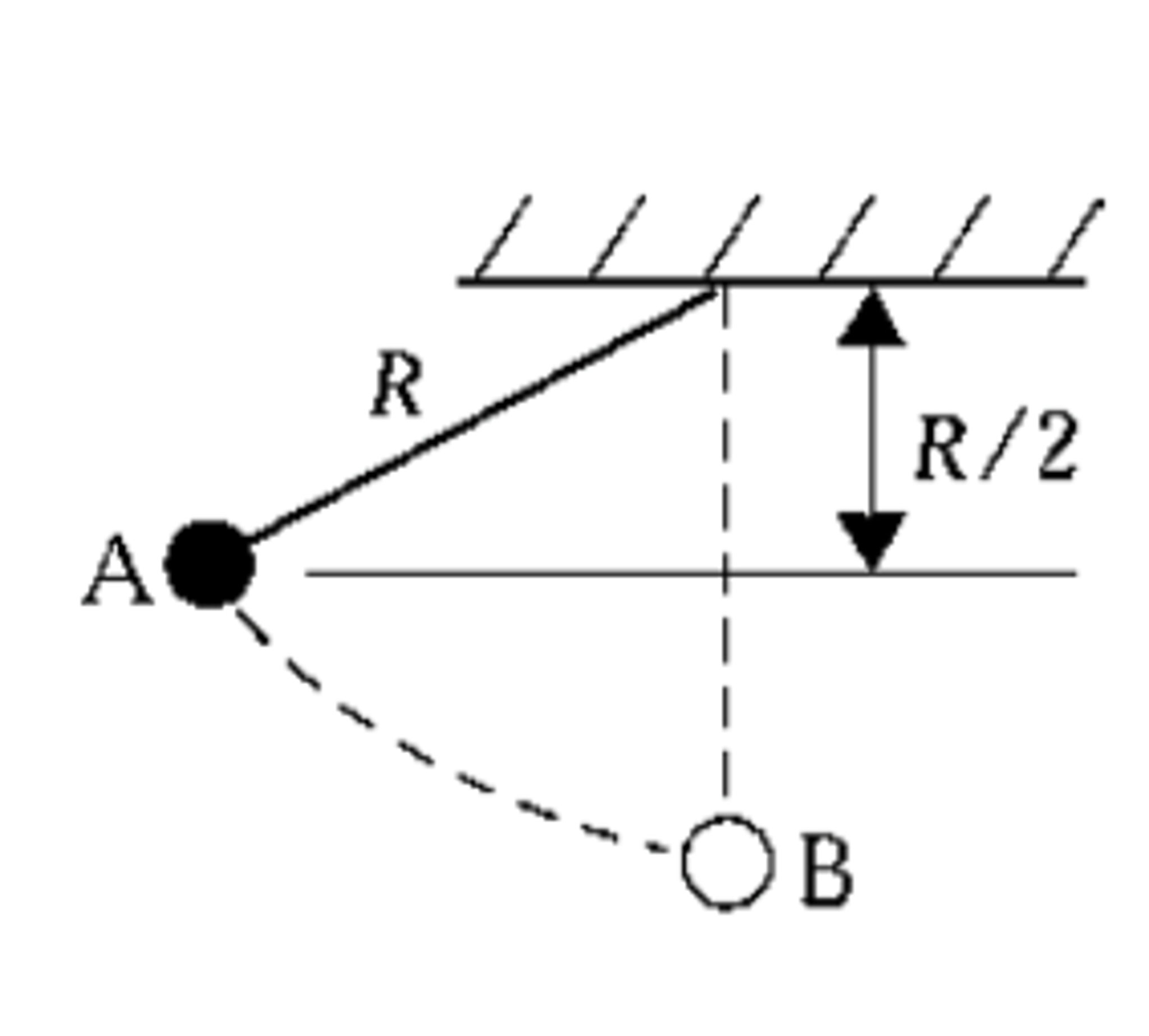 Solved These Questions Combine Energy Methods And Circular Chegg solved-these-questions-combine-energy-methods-and-circular-chegg
