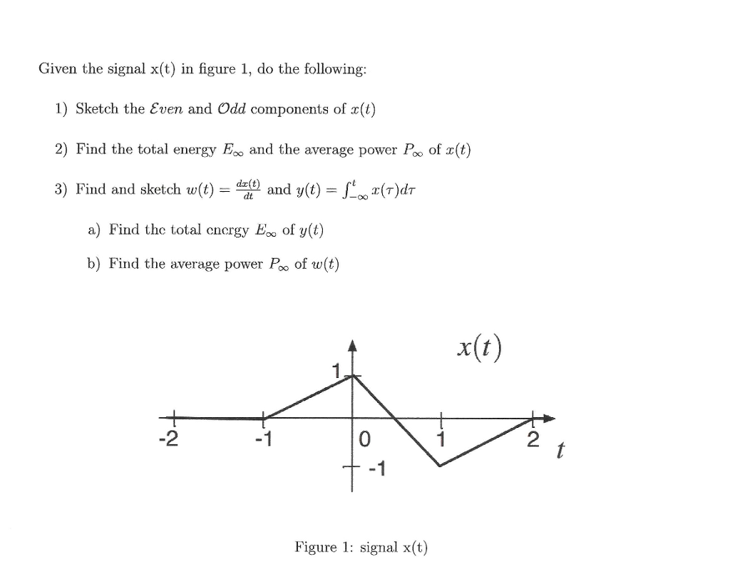 Solved PLEASE EXPLAIN HOW TO PLOT THE EVEN AND ODD