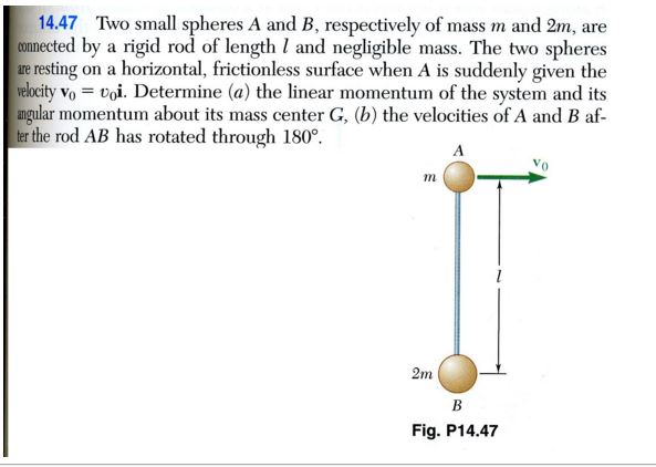 Solved Two Small Spheres A And B, Respectively Of Mass M And | Chegg.com