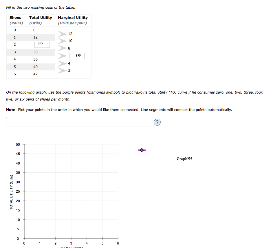 solved-total-and-marginal-utility-chegg