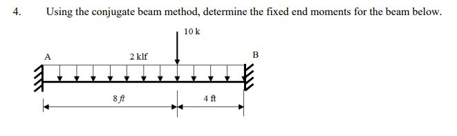 Solved 4. Using the conjugate beam method, determine the | Chegg.com