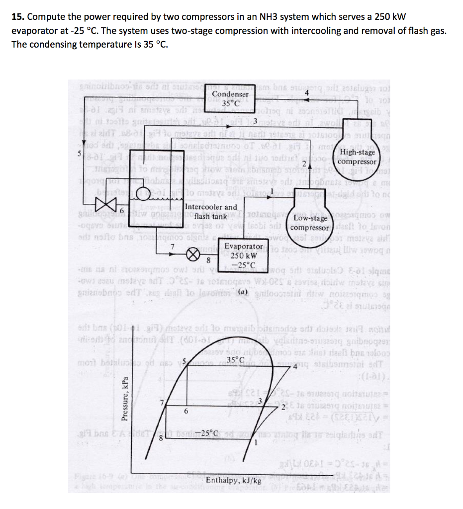 Solved 15. Compute the power required by two compressors in