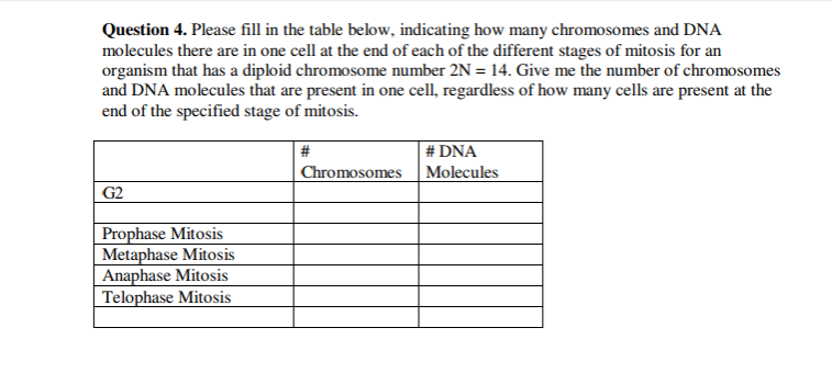 Solved Please fill in the table below, indicating how many | Chegg.com