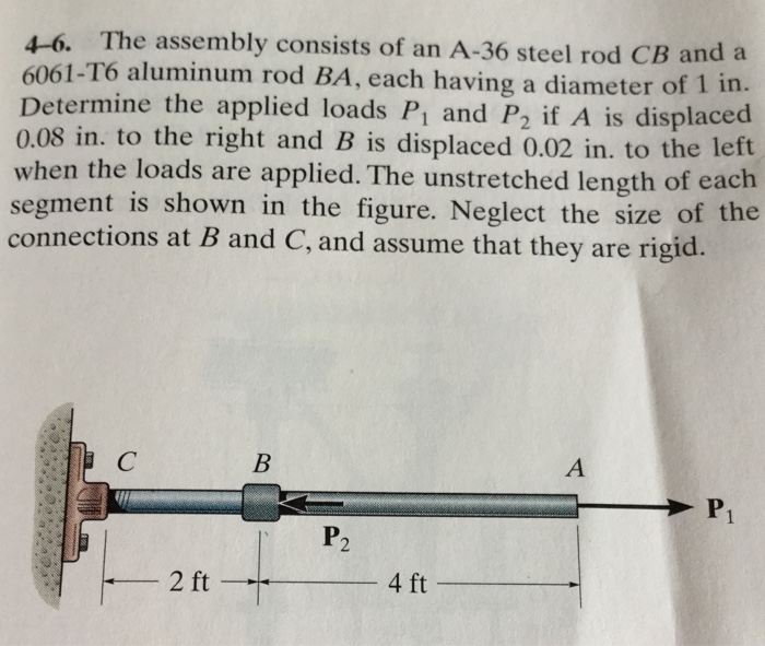 Solved The Assembly Consists Of An A-36 Steel Rod CB And A | Chegg.com