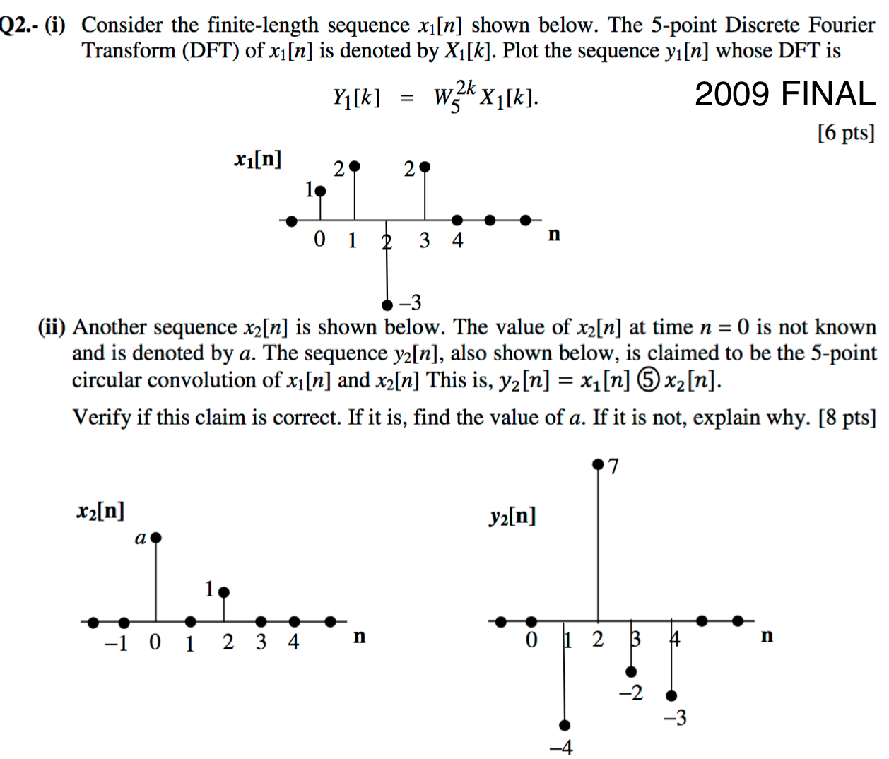 solved-consider-the-finite-length-sequence-x-1-n-shown-chegg