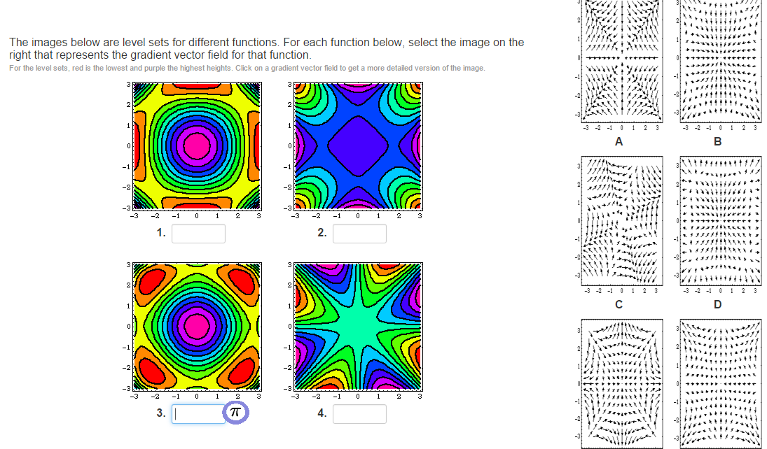 The images below are level sets for different