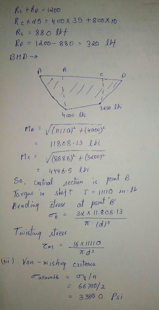 Solved Problem 1 (a) In the figure below, a rotating shaft