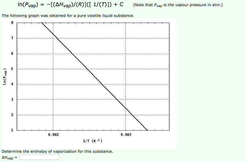 solved-ln-p-vap-delta-h-vap-r-1-t-c-the-chegg