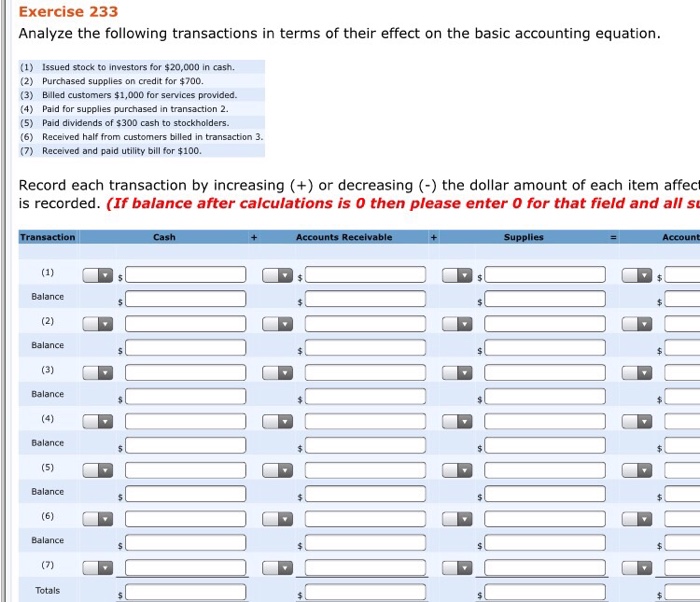 Solved Exercise 233 Analyze the following transactions in | Chegg.com