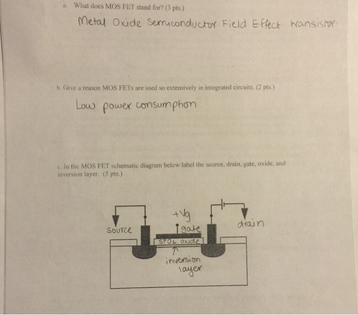 solved-what-does-mos-fet-stand-for-give-a-reason-mos-fets-chegg