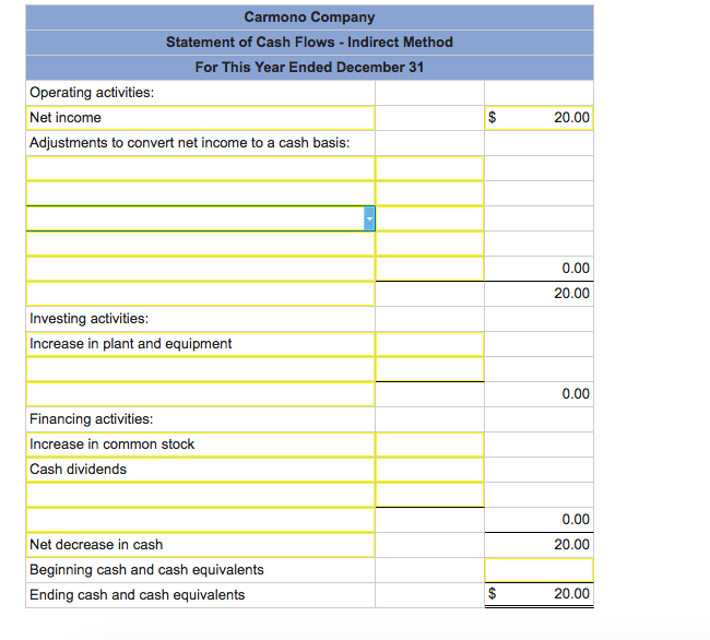 Solved Comparative financial statement data for Carmono | Chegg.com