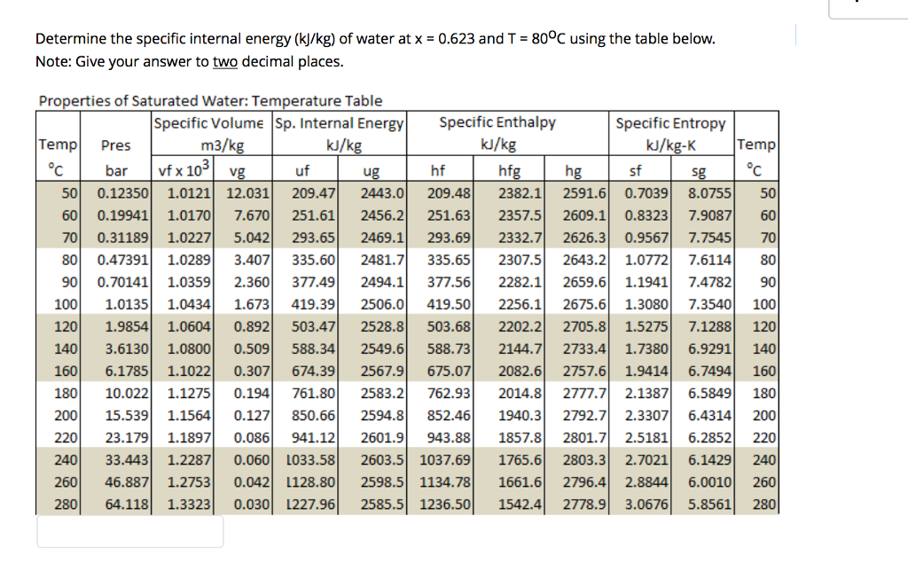 solved-determine-the-specific-internal-energy-kj-kg-of-chegg