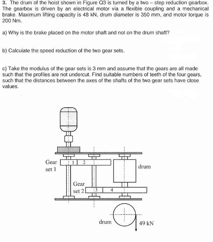 Solved The drum of the hoist shown in Figure Q3 is turned by