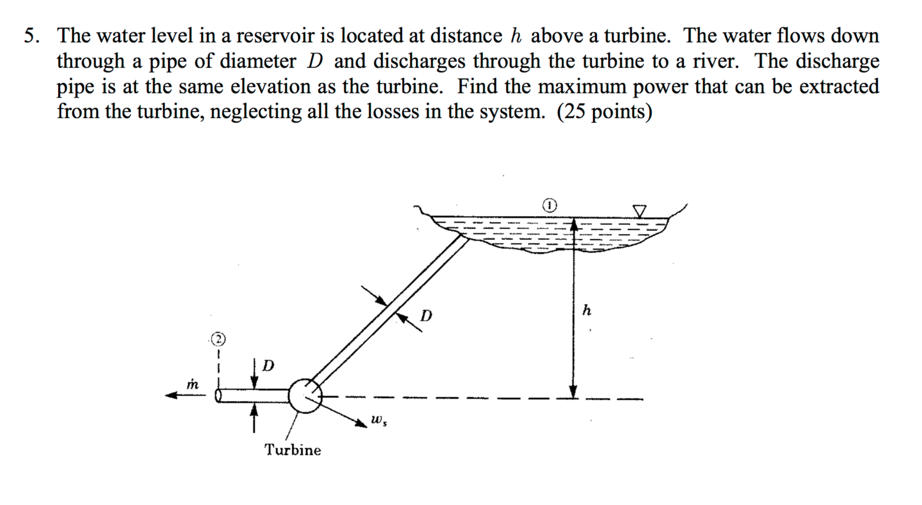 Solved The water level in a reservoir is located at distance | Chegg.com