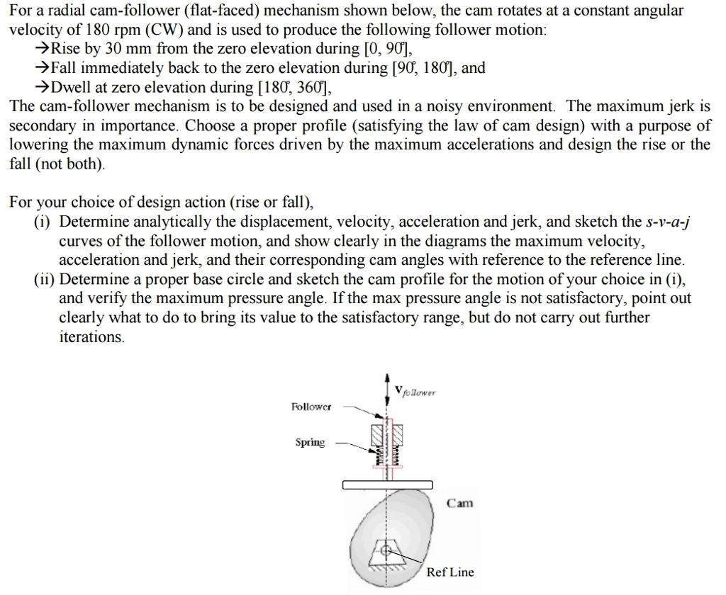 For a radial camfollower (flatfaced) mechanism