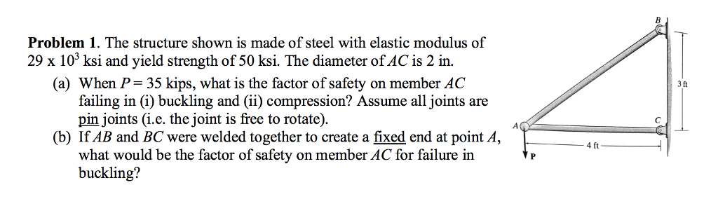 Solved Problem I. The structure shown is made of steel with | Chegg.com