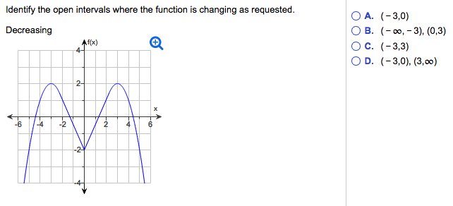 Solved Identify the open intervals where the function is | Chegg.com