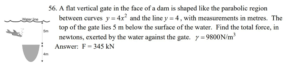 Solved 56. A flat vertical gate in the face of a dam is | Chegg.com