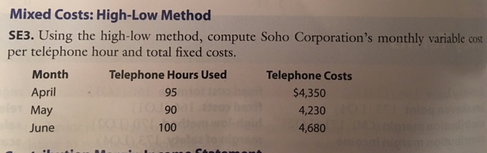 Solved Mixed Costs: High-Low Method Using the high-low | Chegg.com