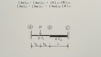 Solved Problem 1: For the beam shown below, compute the beam | Chegg.com