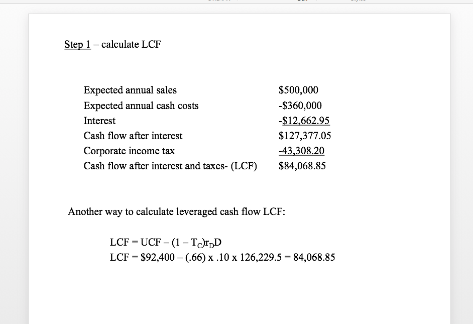 credit card cash advance affect credit score