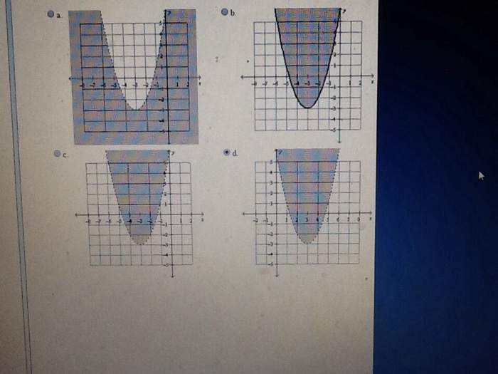 solved-graph-y-x-2-6x-6-chegg