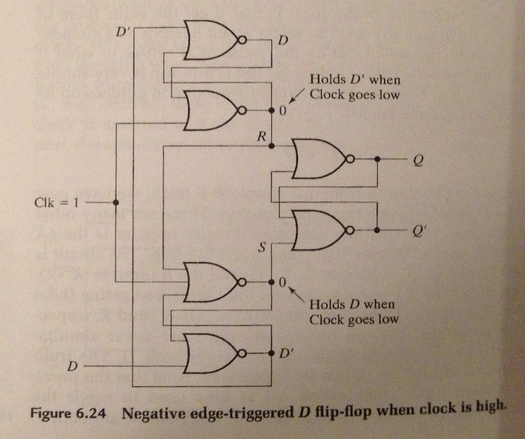 solved-flip-flops-add-synchronous-preset-and-clear-inputs-chegg