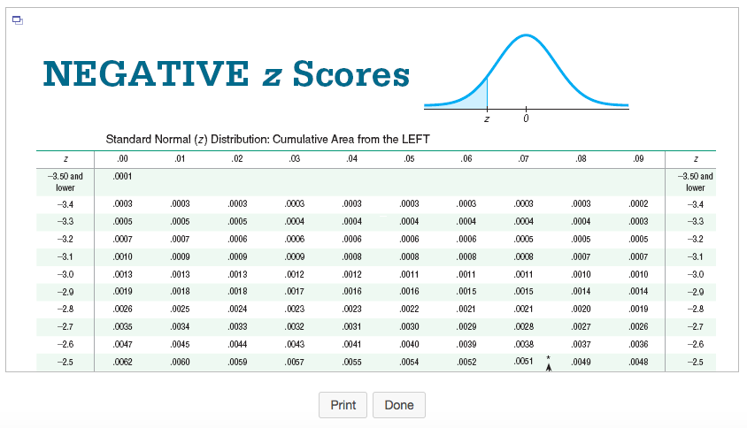 solved-critical-t-values-left-tail-critical-t-value-chegg