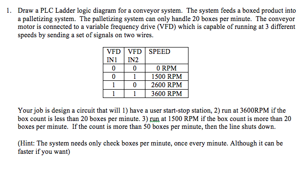 3 Wire Start Stop Ladder Diagram - Wiring Diagram Networks