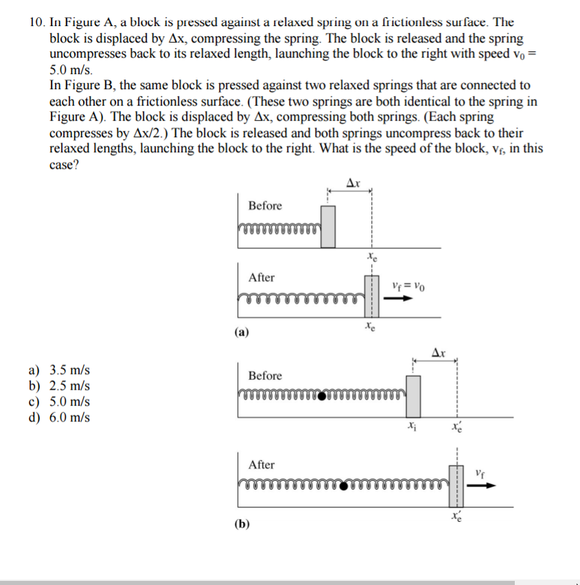 Block Compressing Spring Physics Archive | April 13 2017 | Chegg.com