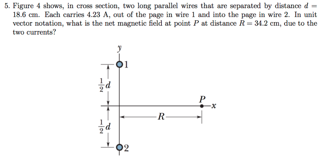 Solved Figure 4 shows, in cross section, two long parallel | Chegg.com