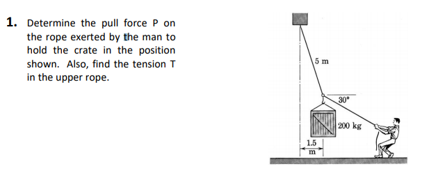 Solved 1. Determine the pull force P on the rope exerted by | Chegg.com