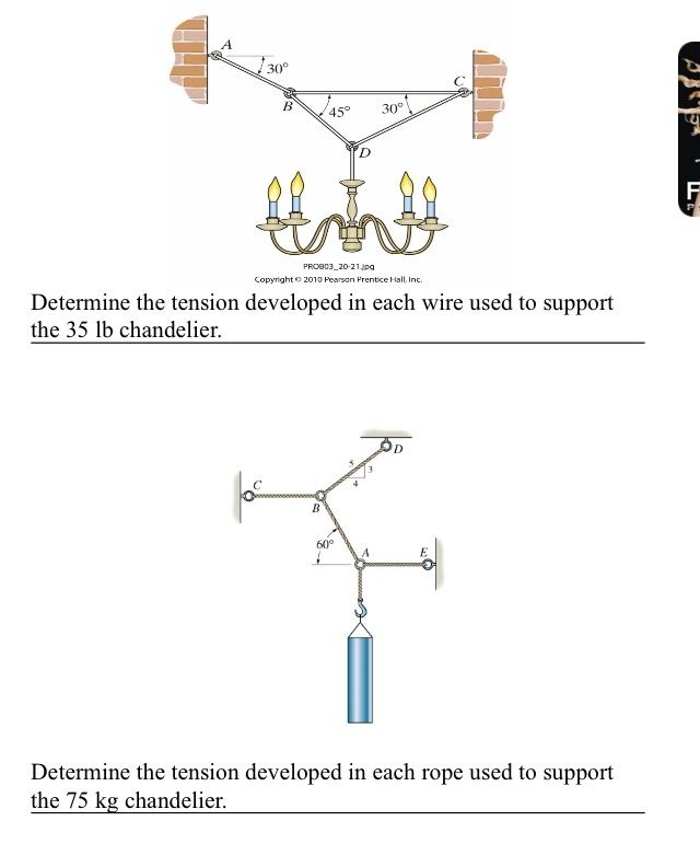 Solved Determine The Tension Developed In Each Wire Used To | Chegg.com