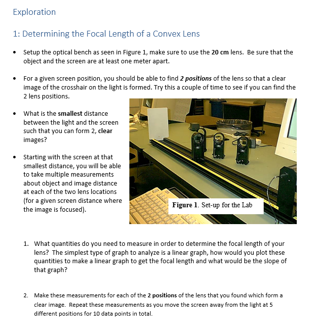 Solved Setup the optical bench as seen In Figure 1, make