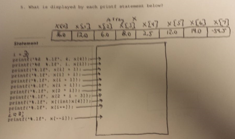 solved-what-is-displayed-by-each-printf-statement-below-chegg