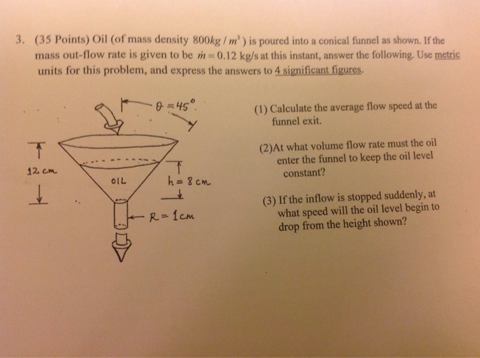 solved-oil-of-mass-density-800kg-m-3-is-poured-into-a-chegg