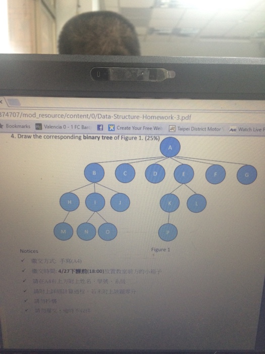 Solved Draw the corresponding binary tree of figure1. | Chegg.com