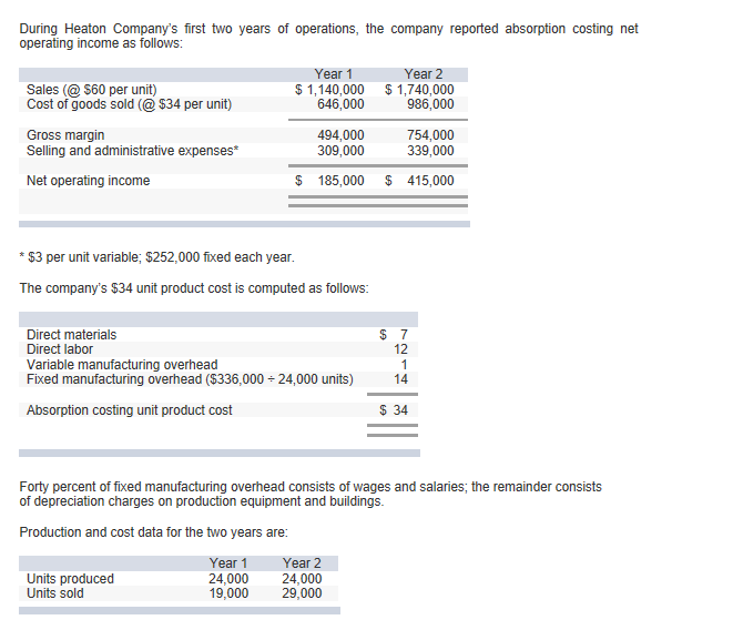 Solved Required: 1. Prepare A Variable Costing Contribution 